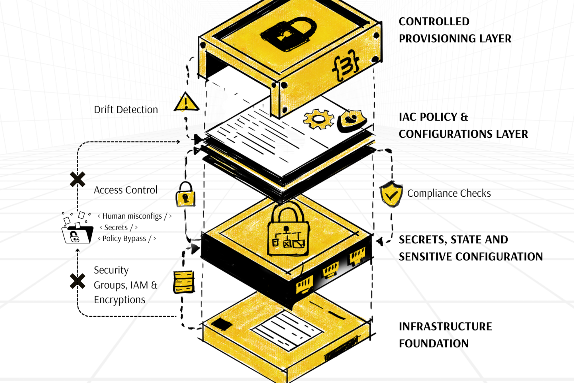issue-001-cover-page-whitepaper