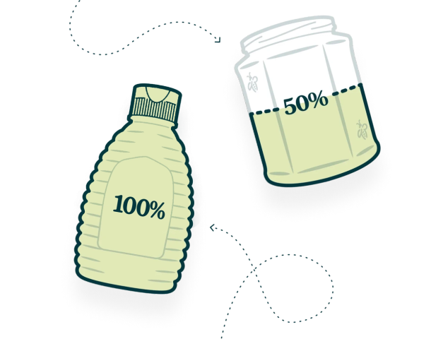 a drawing of a bottle that says 100 % next to a jar that says 50 %