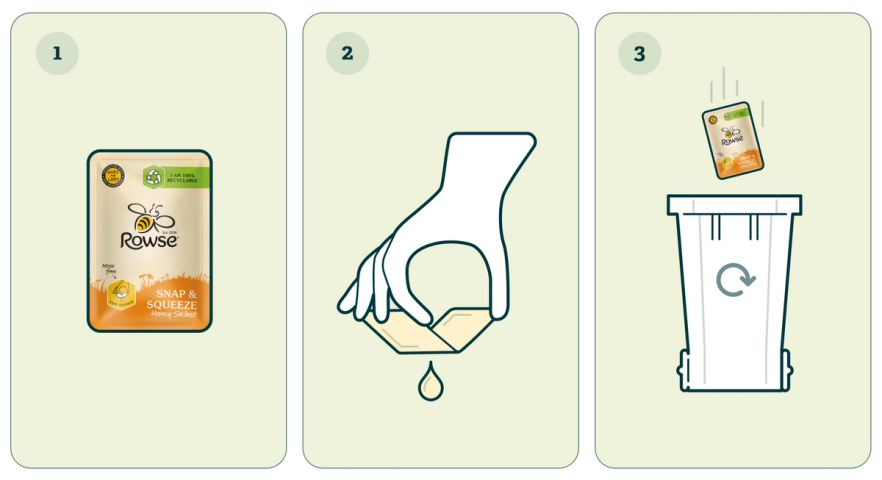 a step by step illustration of how to use rowse snap & squeeze and recycle after