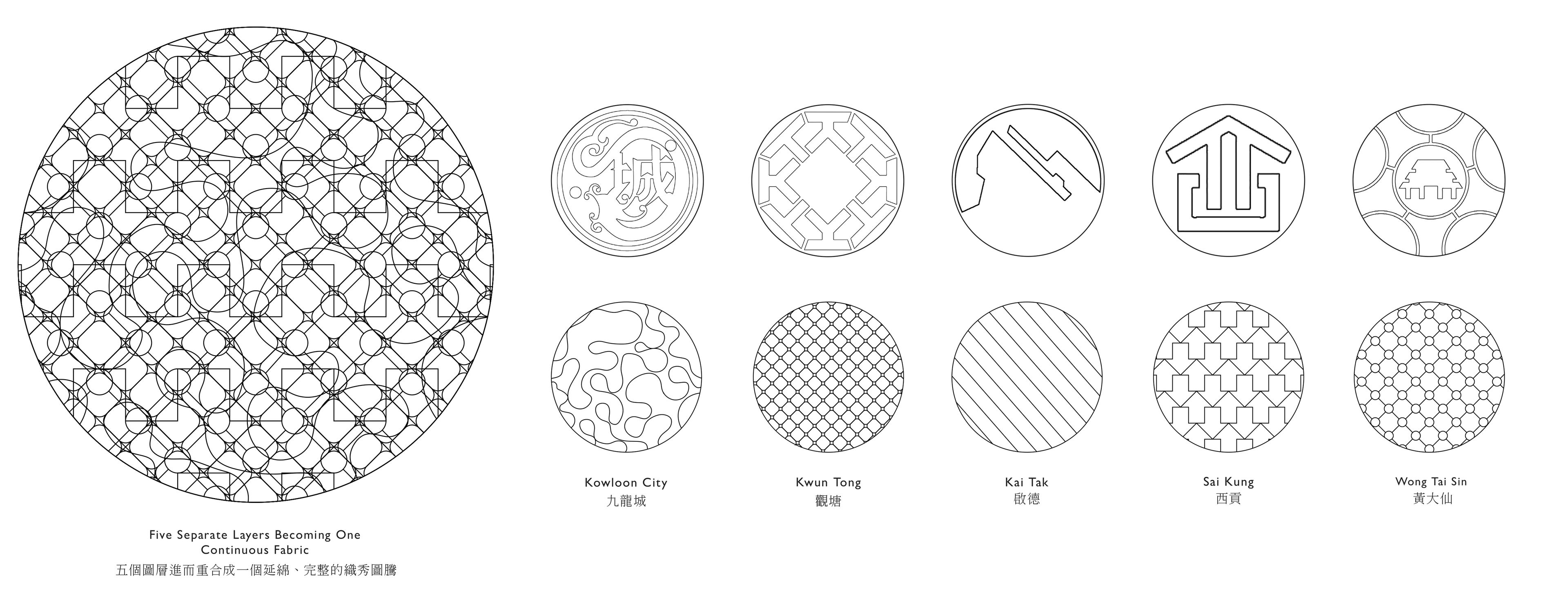 Architectural diagrams of installation mesh