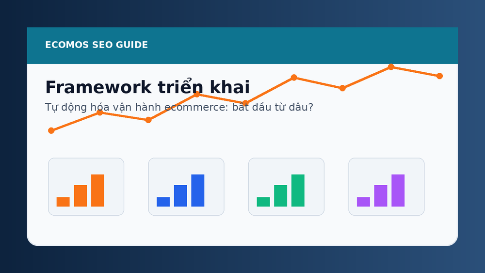 Framework 5 lớp cho automation ecommerce