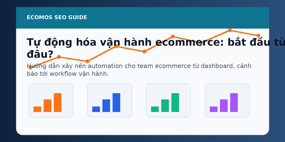 Tự động hóa vận hành ecommerce: playbook triển khai từ dữ liệu đến hành động