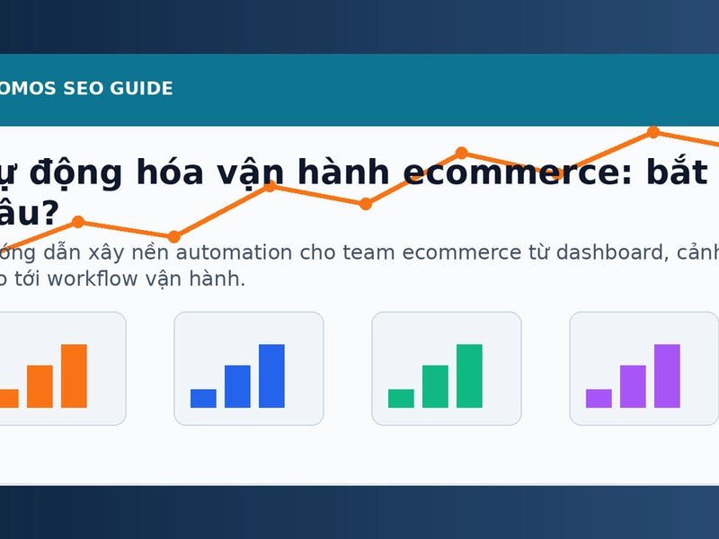 Tự động hóa vận hành ecommerce: playbook triển khai từ dữ liệu đến hành động