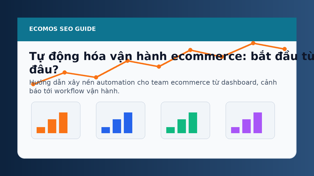 Mô hình tự động hóa vận hành ecommerce