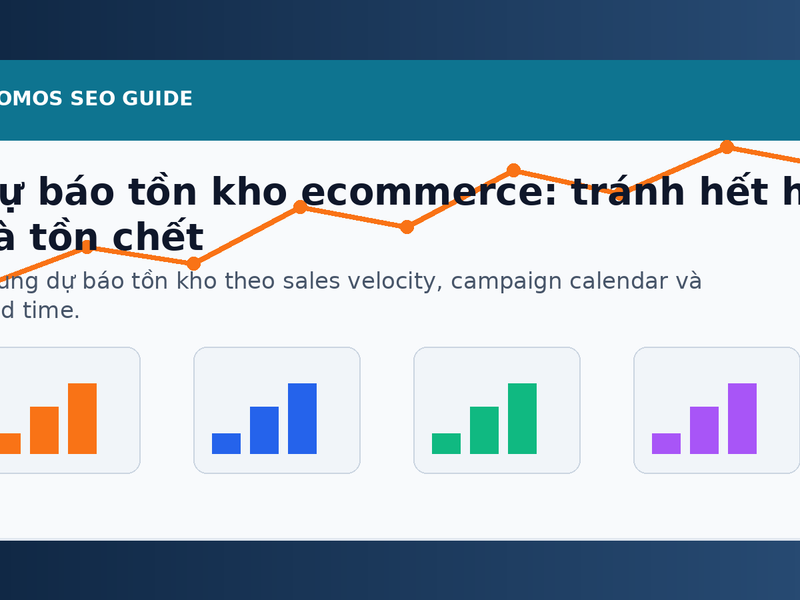 Dự báo tồn kho ecommerce: playbook sales velocity, days of cover và campaign uplift