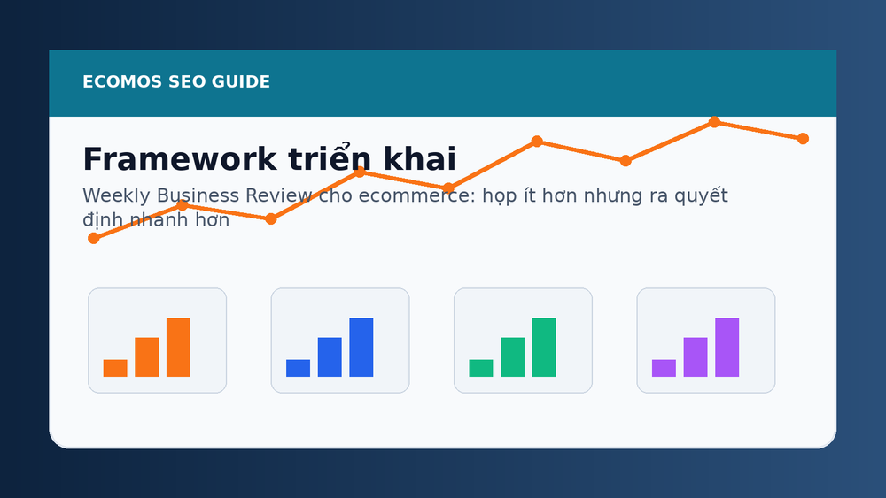 Framework ecommerce weekly business review
