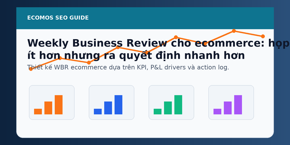 Weekly Business Review ecommerce: playbook KPI tree, P&L drivers và decision log