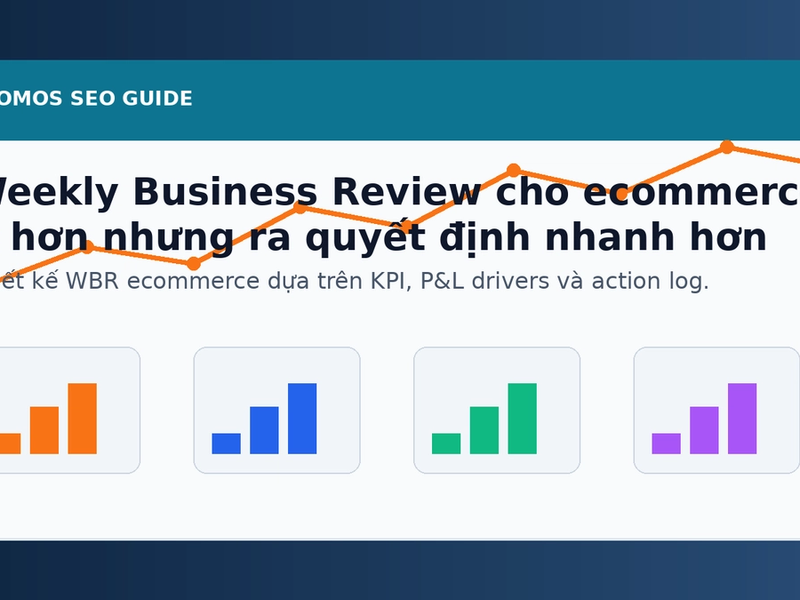 Weekly Business Review ecommerce: playbook KPI tree, P&L drivers và decision log