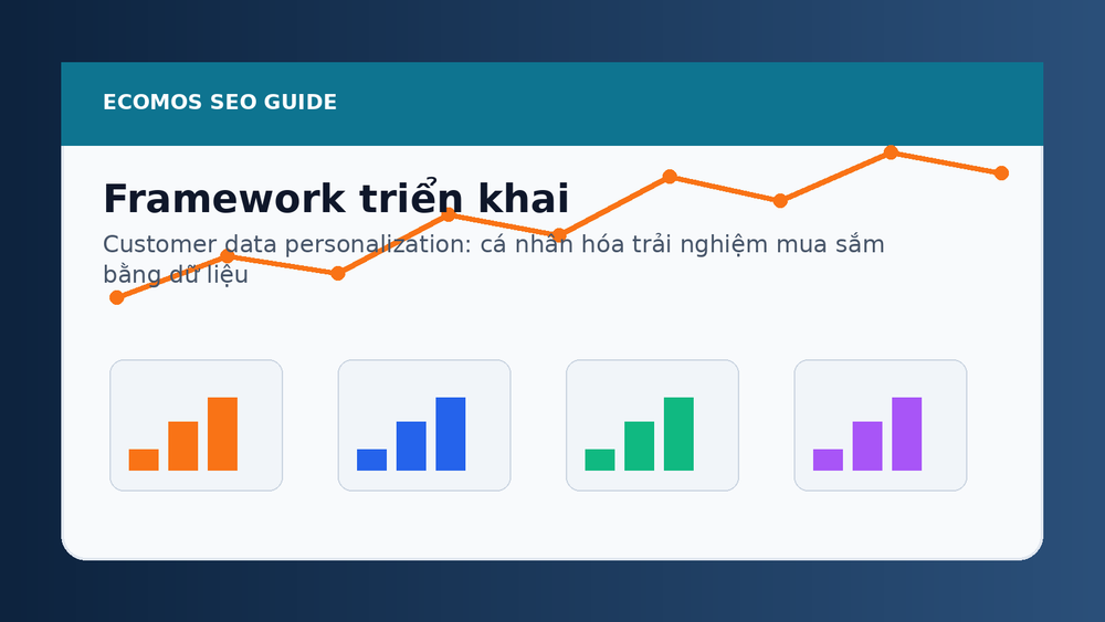 Framework customer data personalization