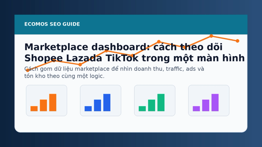 KPI tree cho marketplace dashboard