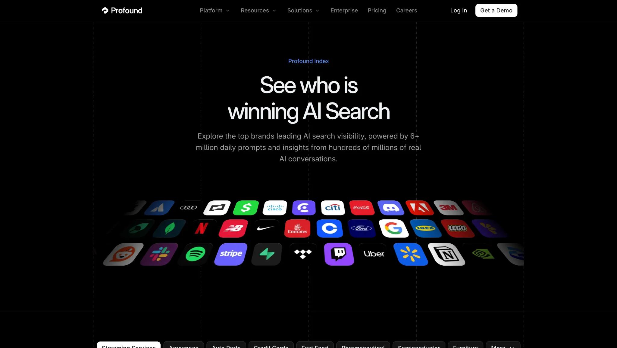 Profound and Peec AI product showcase