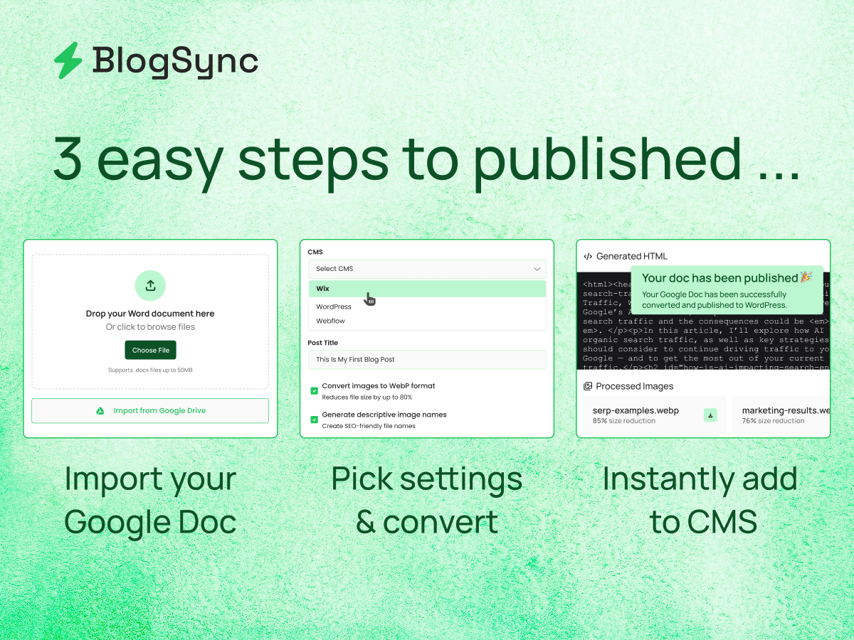 BlogSync to Published Content