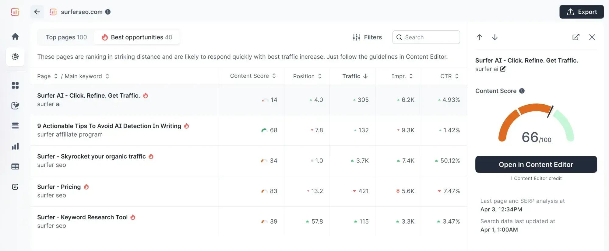 Surfer SEO workflow management interface