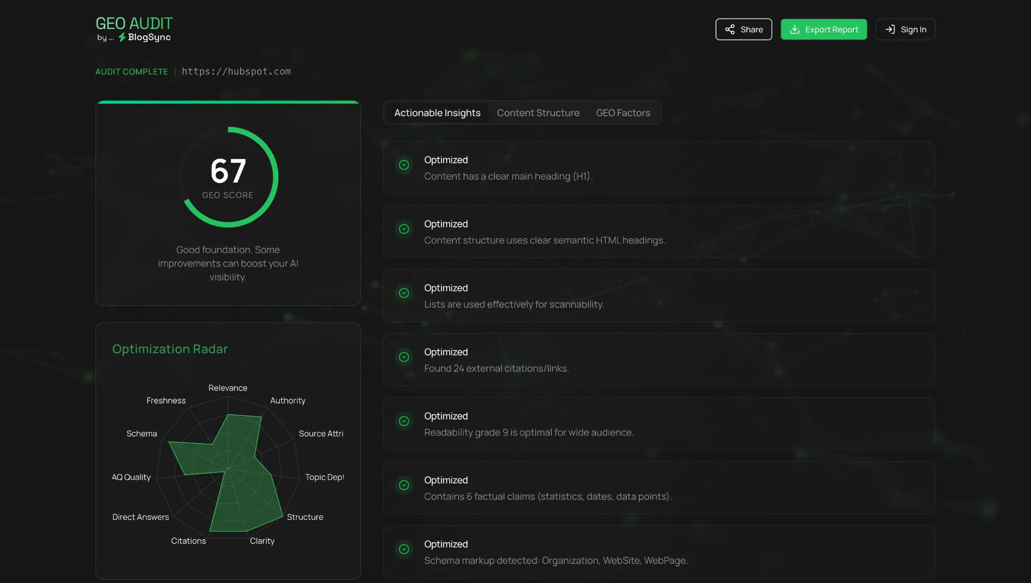 GEO Audit Tool for visual content optimization
