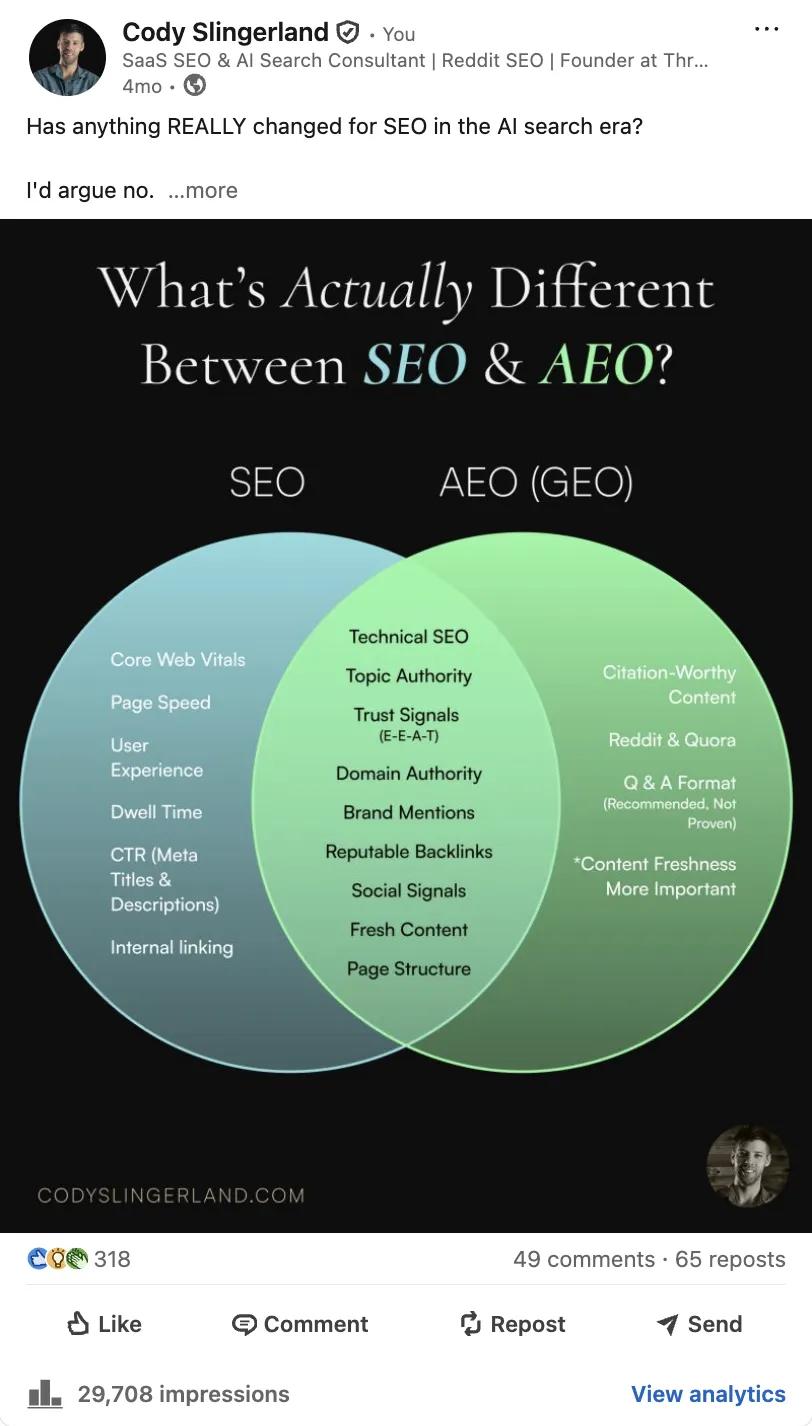Colorful graphic comparing AEO and GEO