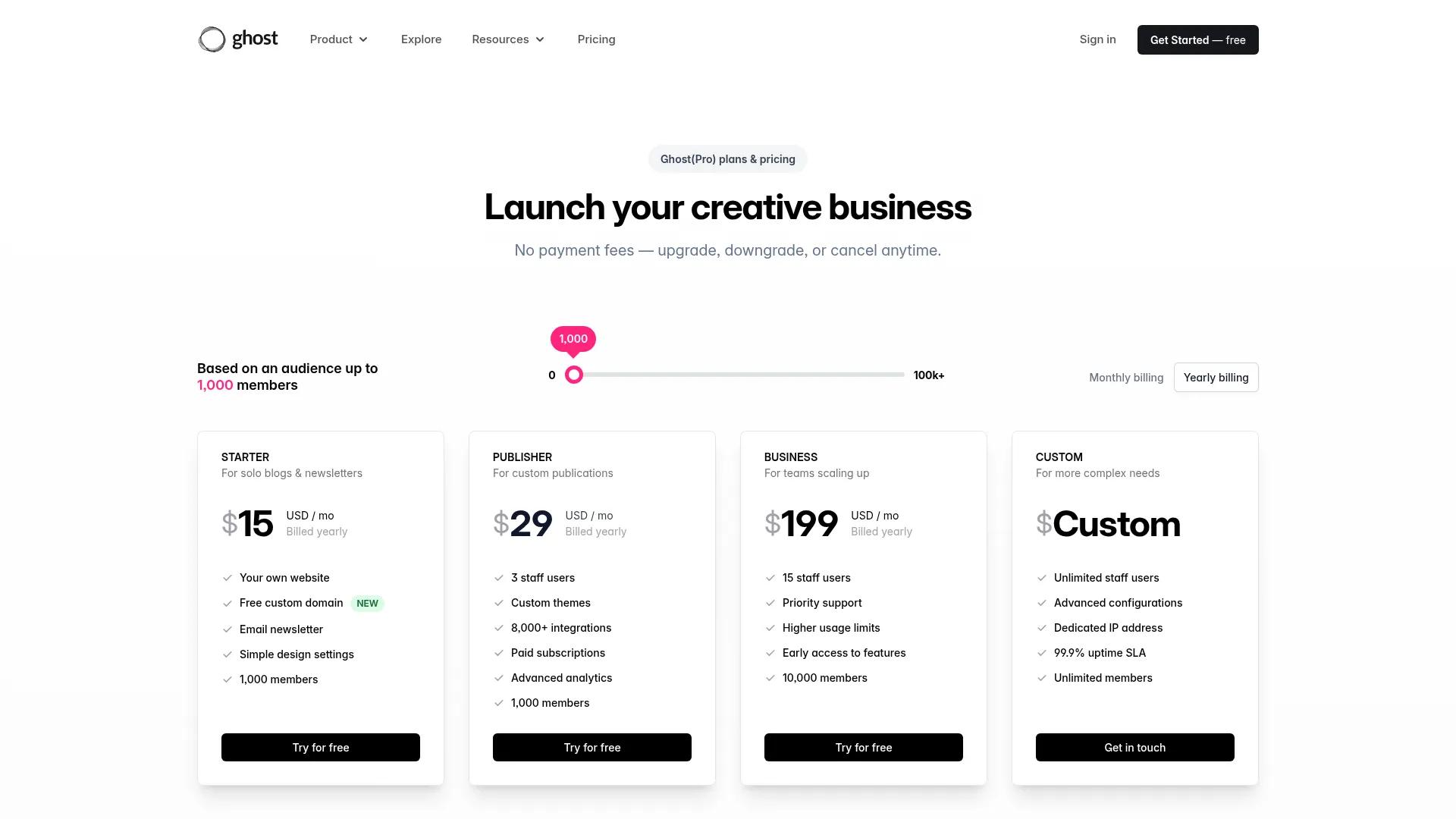 Ghost(Pro) pricing comparison for plans
