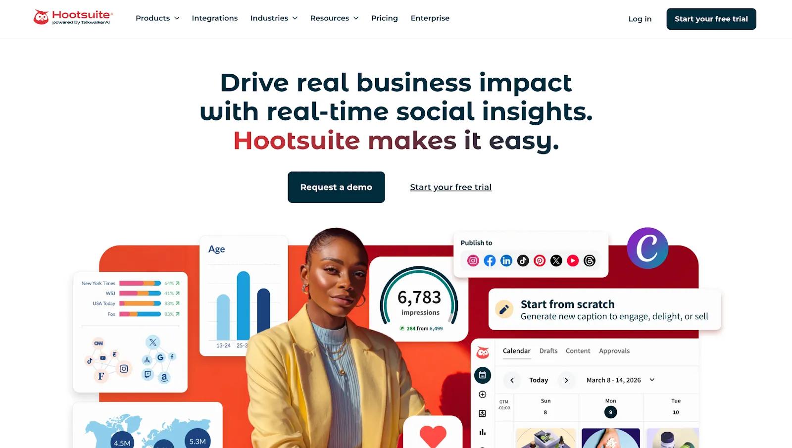 Hootsuite pricing plans for agencies and social media