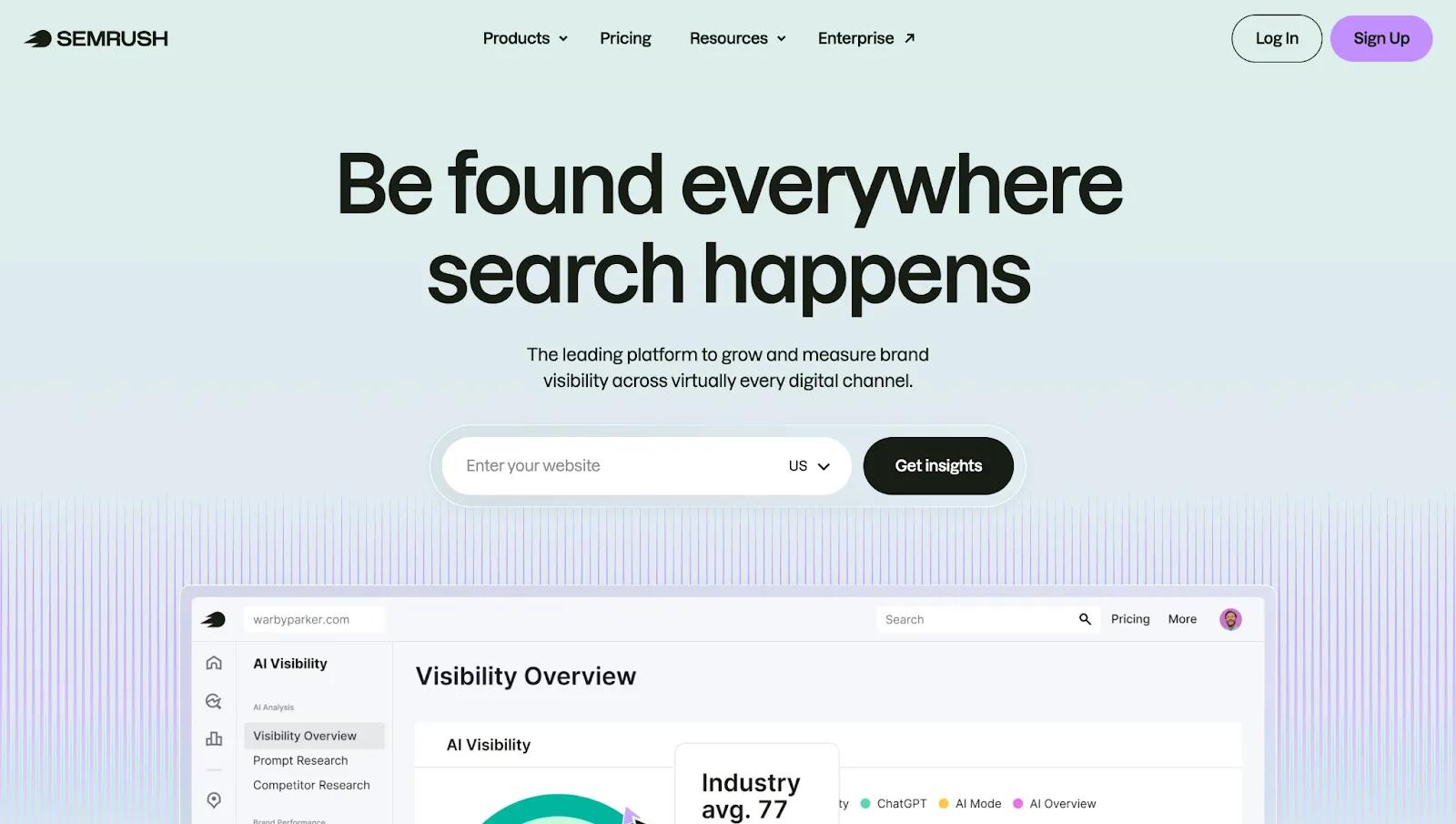Semrush pricing plans for digital marketing tools
