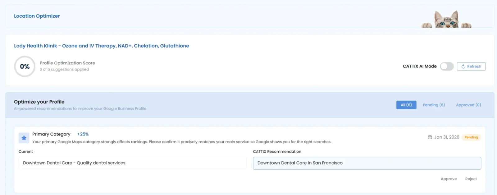 CATTIX Location Optimizer showing Profile Optimization Score of 0% with six pending recommendations each showing potential impact and Approve Reject buttons