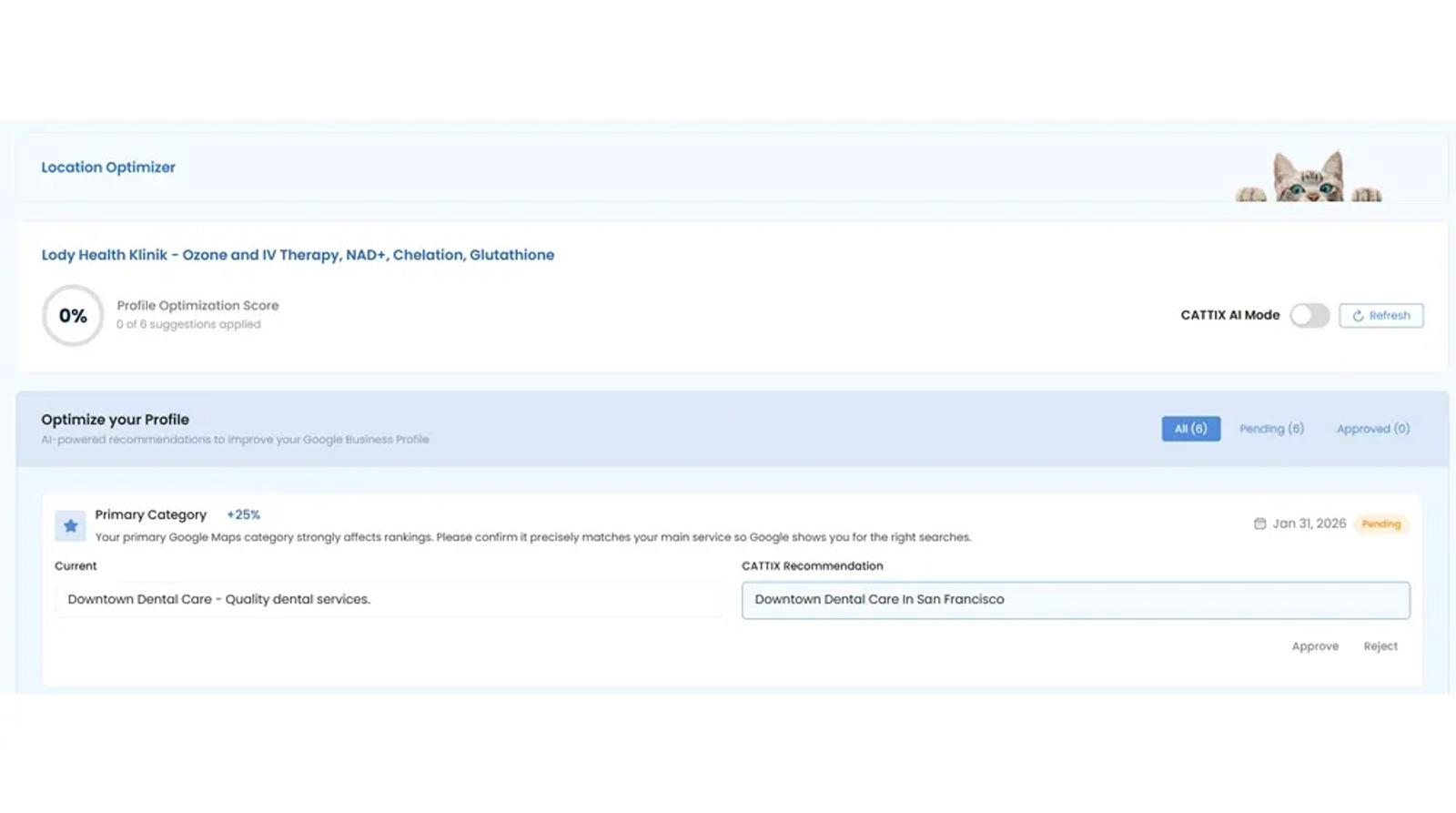 CATTIX Location Optimizer dashboard showing Profile Optimization Score with AI-ranked recommendations for improving Google Business Profile