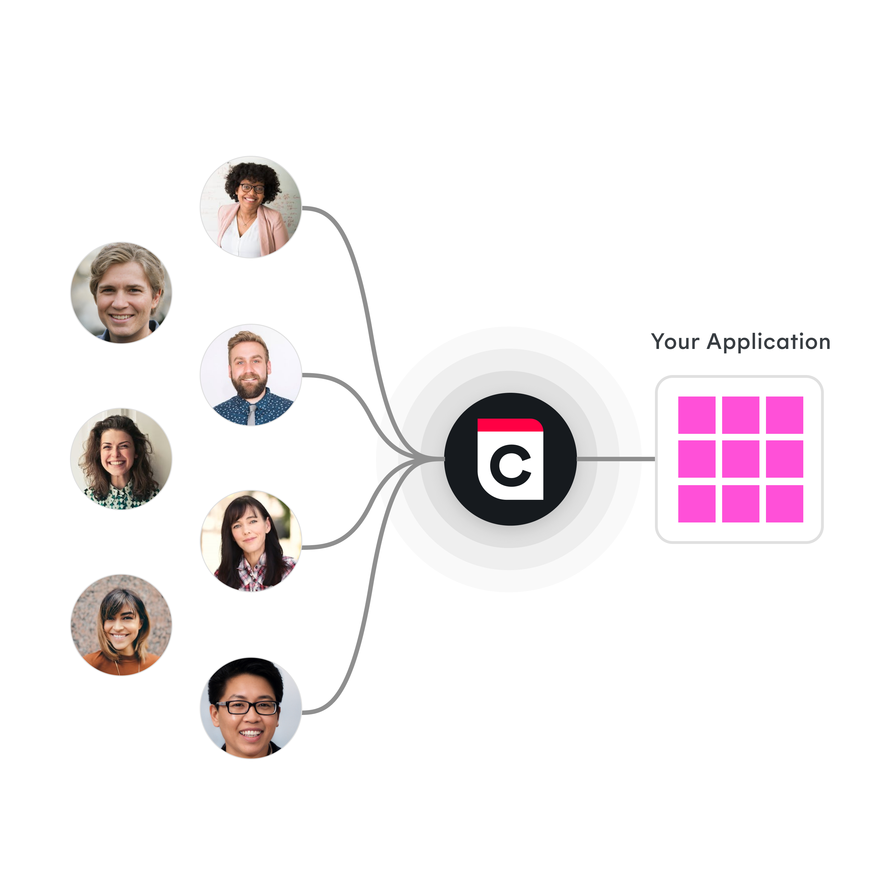 Calendar API | Cronofy, Scheduling technology for high-performance teams