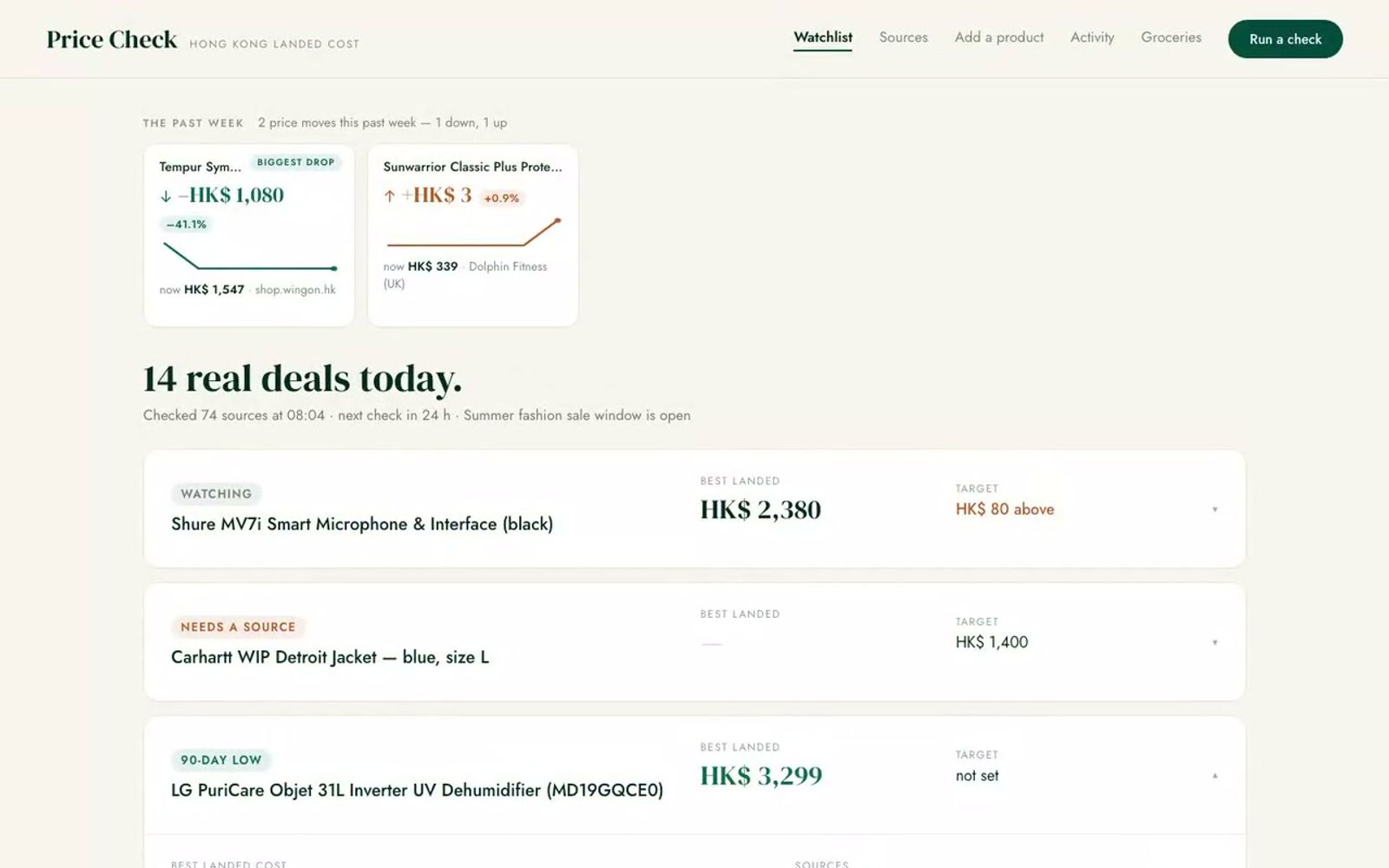 Price Check watchlist listing products with their best landed cost in Hong Kong dollars