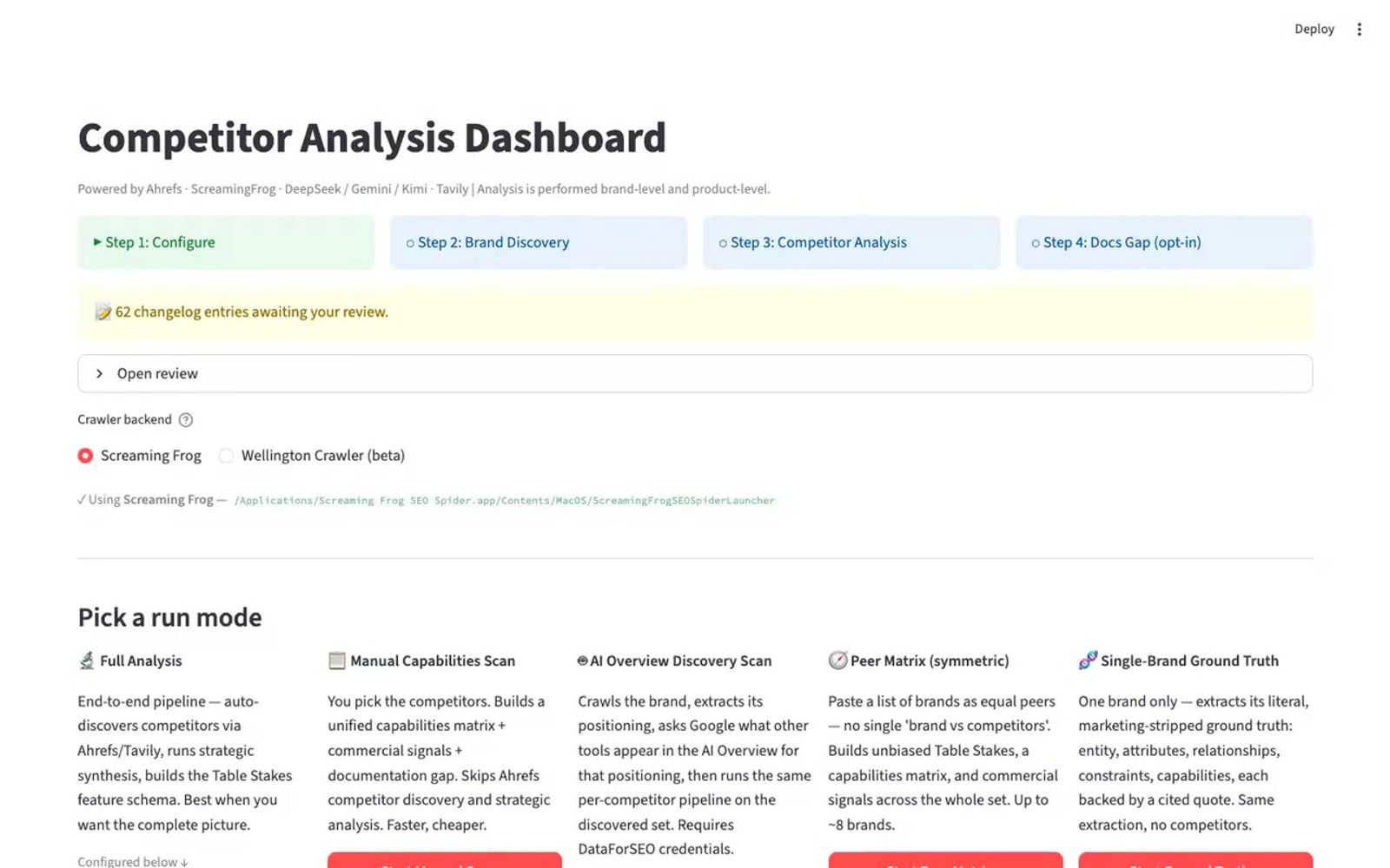 The Competitor Analysis dashboard showing five run modes and the Step 1 configuration panel