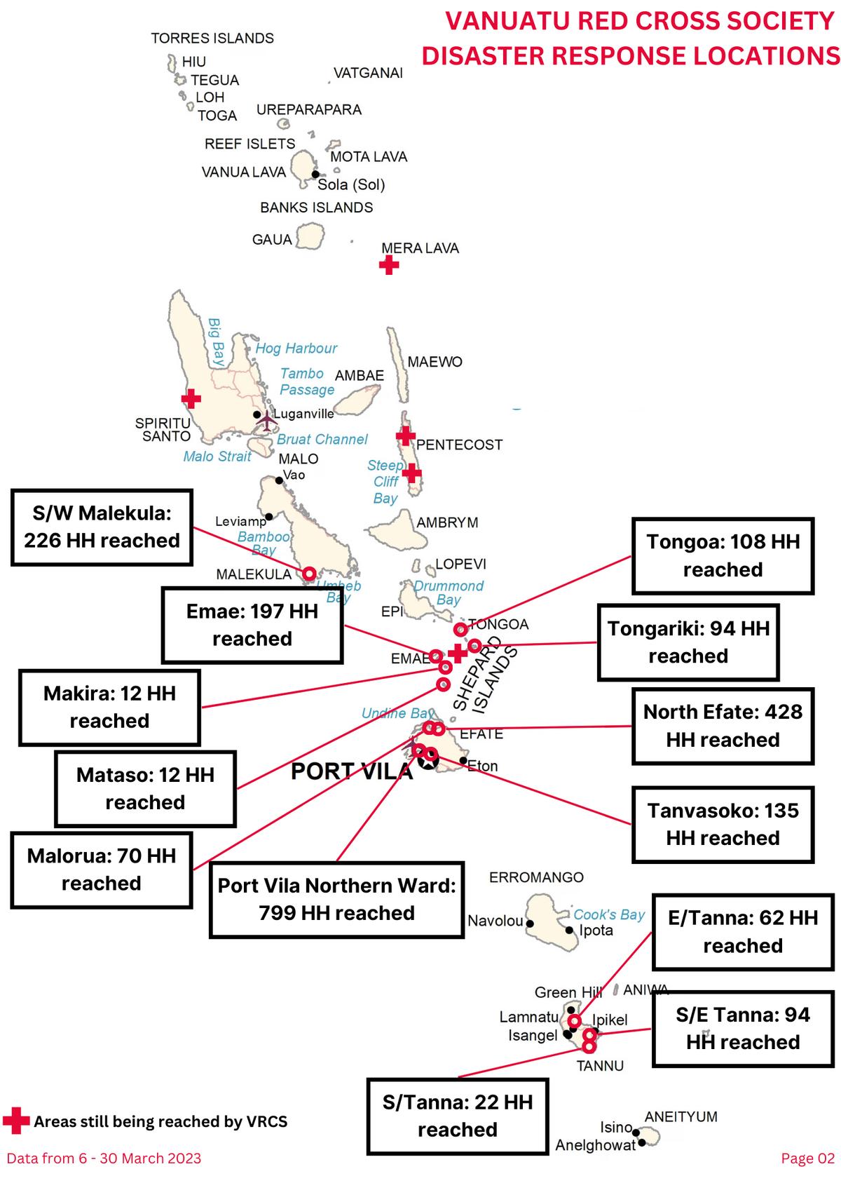 VRCS TC Judy & TC Kevin Response Infographic 2