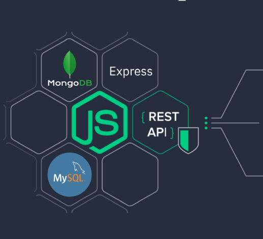 Users Managment