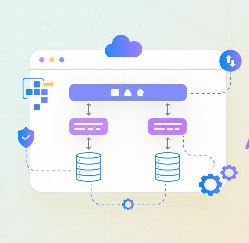 Software Architecture