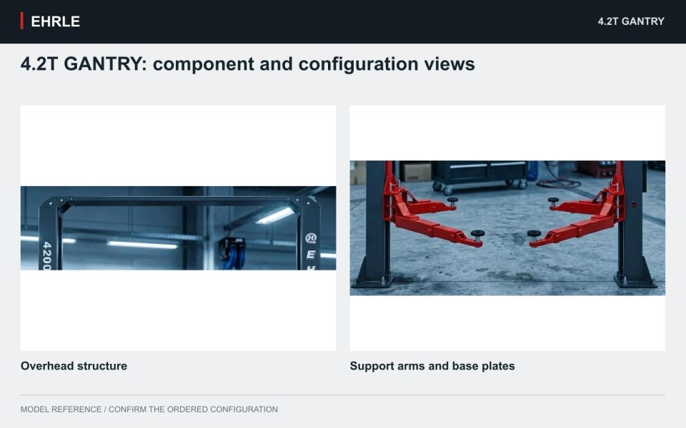 4.2T GANTRY: component and configuration views. Overhead structure and Support arms and base plates