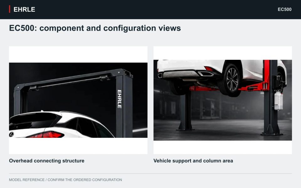 EC500: component and configuration views. Overhead connecting structure and Vehicle support and column area