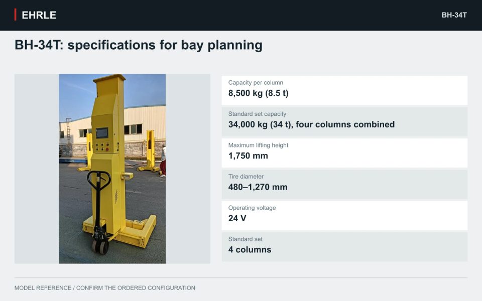 BH-34T: specifications for bay planning. Capacity per column: 8,500 kg (8.5 t); Standard set capacity: 34,000 kg (34 t), four columns combined; Maximum lifting height: 1,750 mm; Tire diameter: 480–1,270 mm; Operating voltage: 24 V; Standard set: 4 columns.