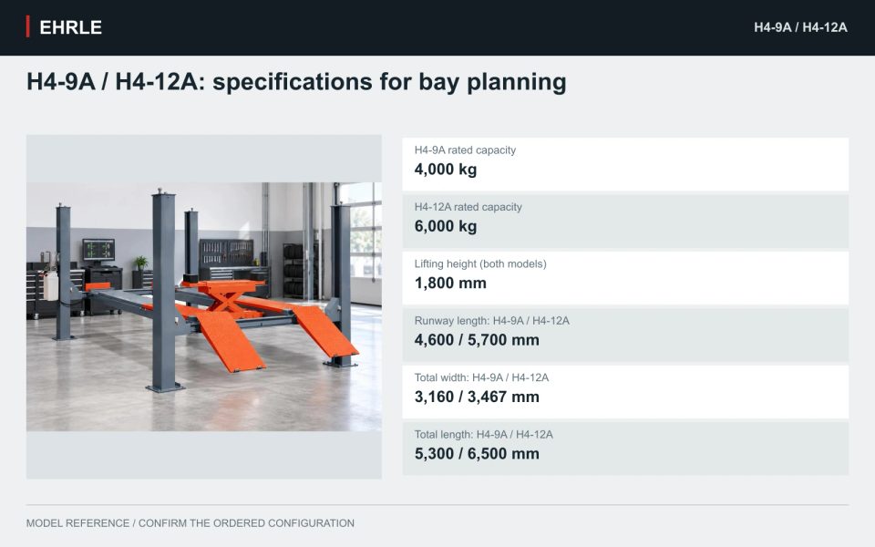 H4-9A / H4-12A: specifications for bay planning. H4-9A rated capacity: 4,000 kg; H4-12A rated capacity: 6,000 kg; Lifting height (both models): 1,800 mm; Runway length: H4-9A / H4-12A: 4,600 / 5,700 mm; Total width: H4-9A / H4-12A: 3,160 / 3,467 mm; Total length: H4-9A / H4-12A: 5,300 / 6,500 mm.