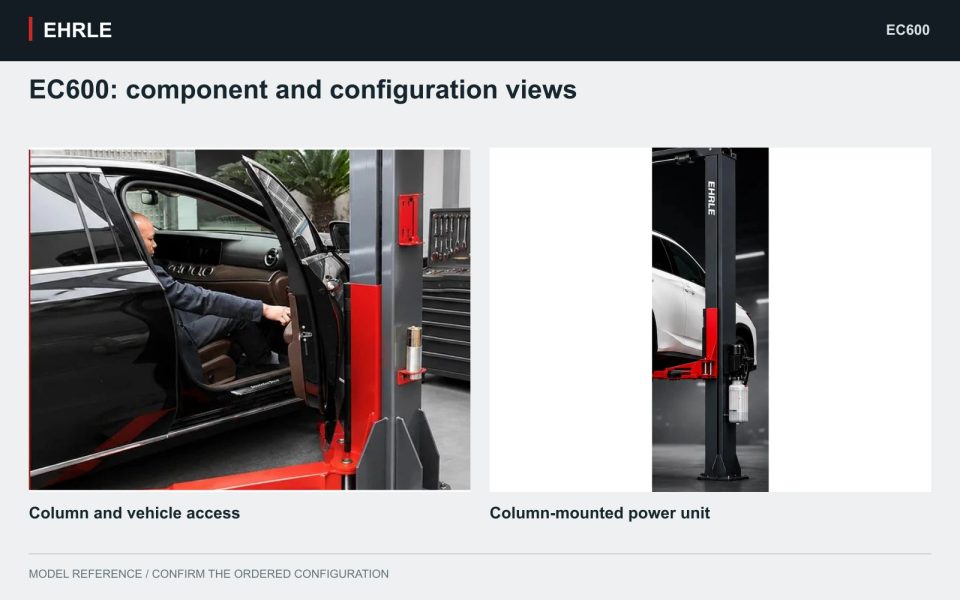 EC600: component and configuration views. Column and vehicle access and Column-mounted power unit