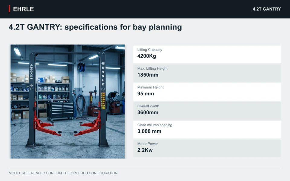 4.2T GANTRY: specifications for bay planning. Lifting Capacity: 4200Kg; Max. Lifting Height: 1850mm; Minimum Height: 95 mm; Overall Width: 3600mm; Clear column spacing: 3,000 mm; Motor Power: 2.2Kw.