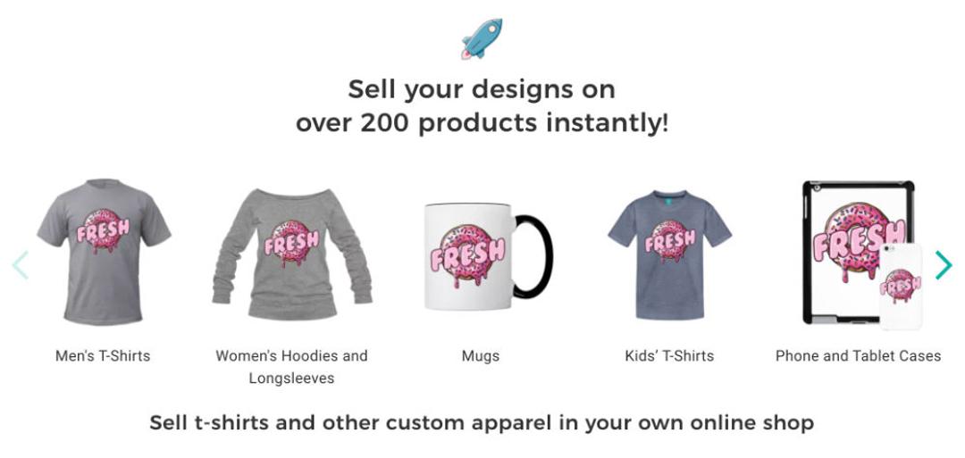 Spreadshirt InDepth Review Clickleaders