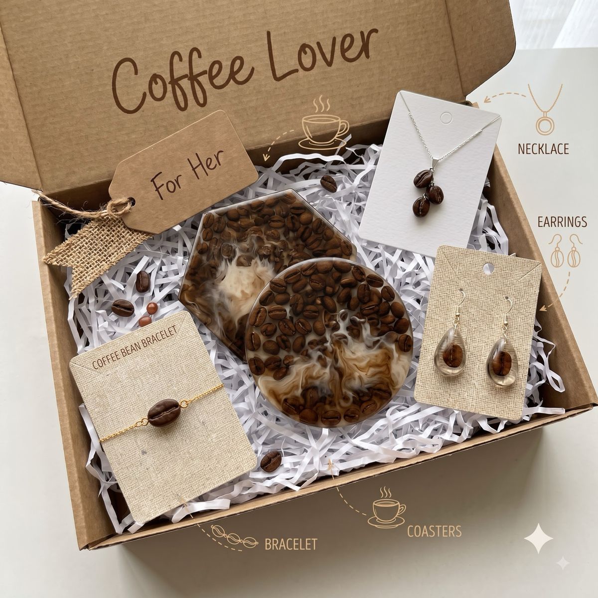 Coffee Lover Hamper