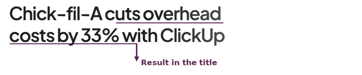ClickUp case study headline "Chick-fil-A cuts overhead costs by 33% with ClickUp," with the result underlined