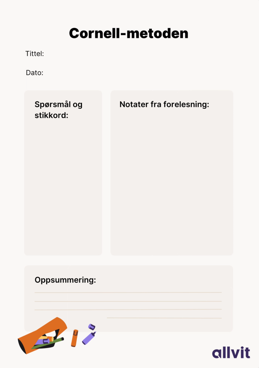 Cornell metoden. Grafisk bilde.