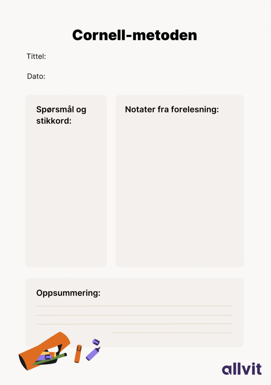 Cornell metoden. Grafisk bilde.