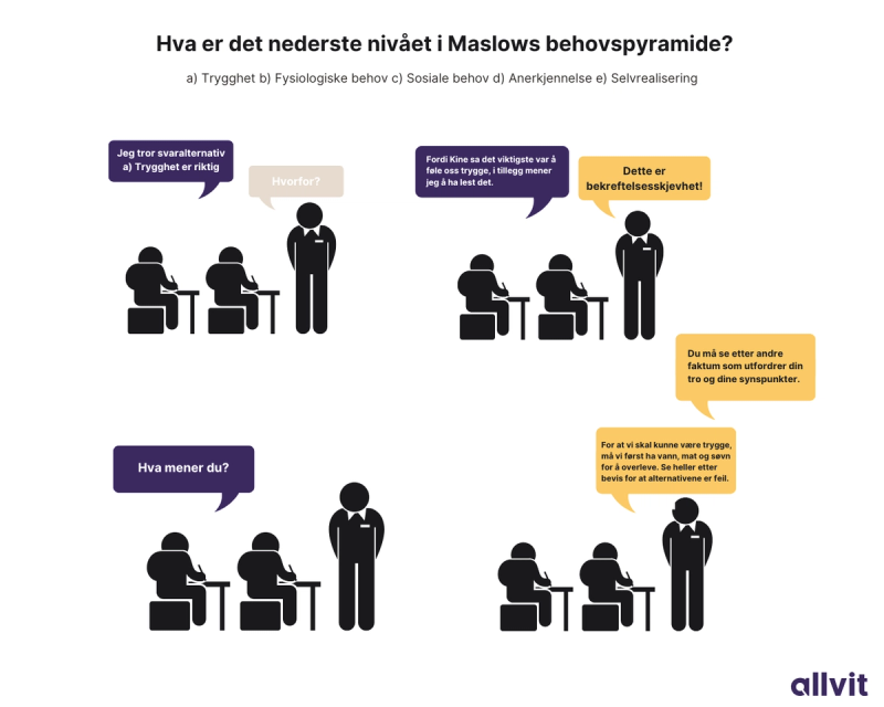 Tegneserie som viser et eksempel på bekreftelsesskjevhet. Grafisk illustrasjon.