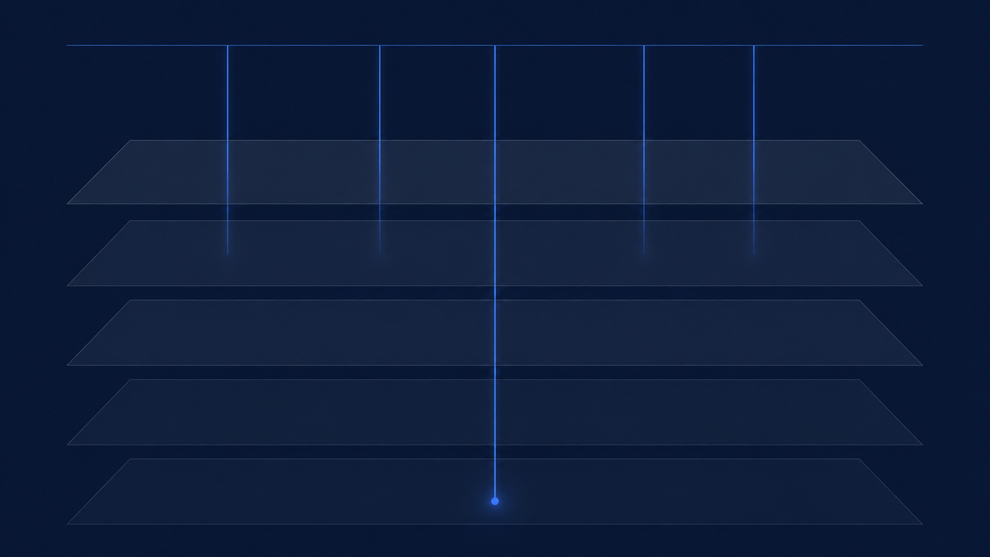 Several thin blue lines descending through stacked translucent layers, most fading out partway down while a single line reaches a bright point at the deepest layer.