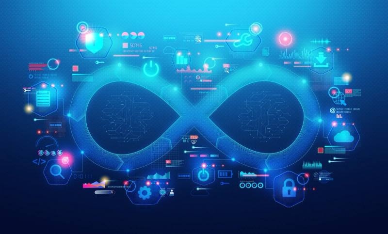 DevSecOps- What is it, and how is it different from DevOps?