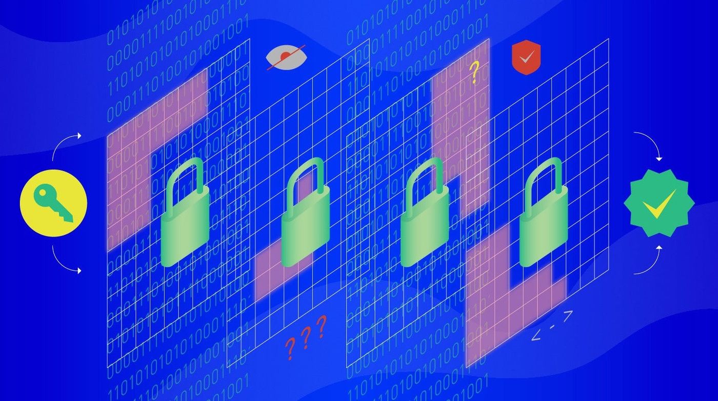 How Zero-Knowledge Proofs are impacting Blockchain Technology