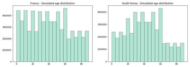 MACHINE LEARNING - CHAPTER 1 - Introduction
