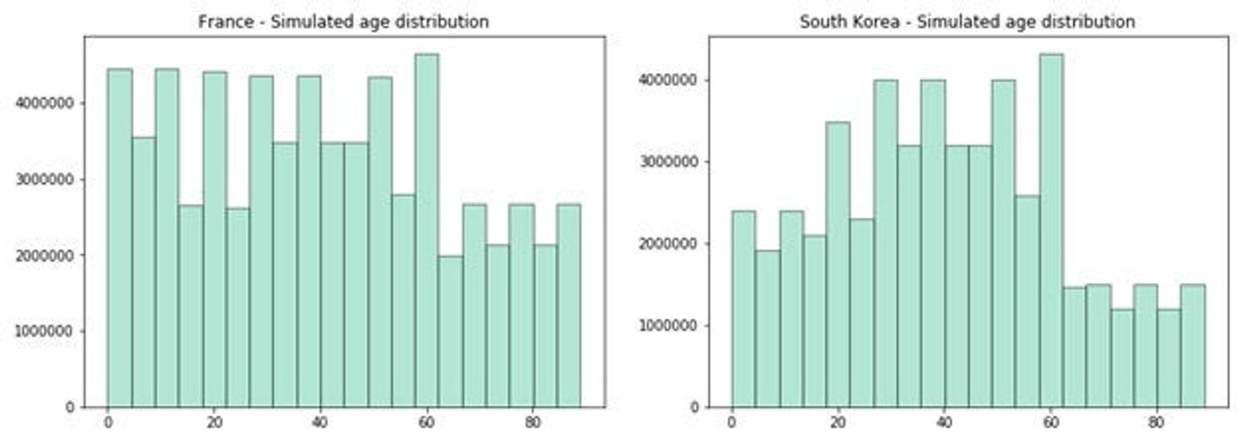 MACHINE LEARNING - CHAPTER 1 - Introduction