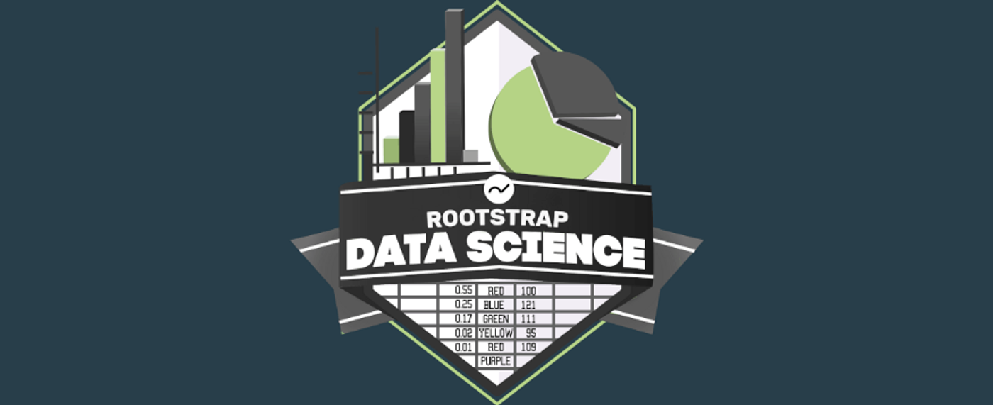 Data Demystified — Data Quality