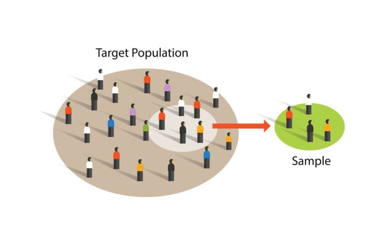 Data Samples and error visualization techniques