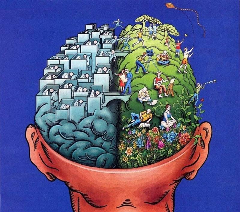 Availability Heuristic